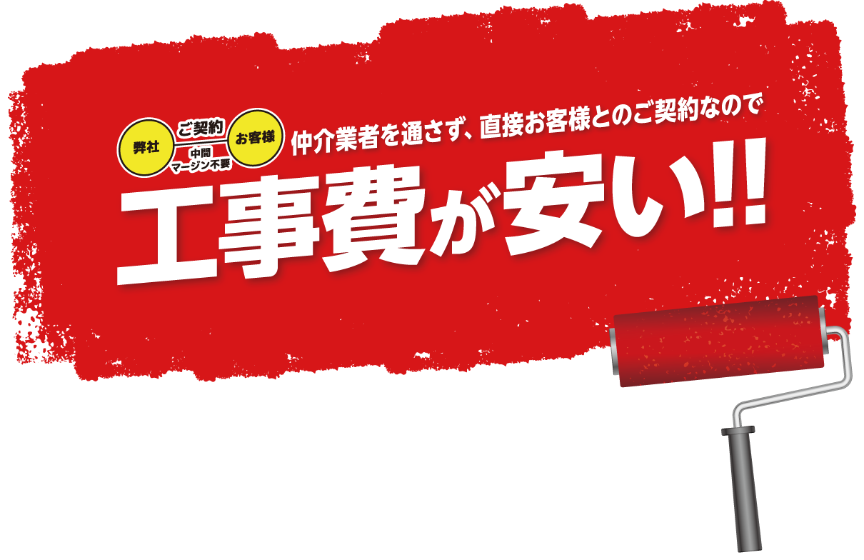 仲介業者を通さず直接お客様とのご契約なので工事費が安い！